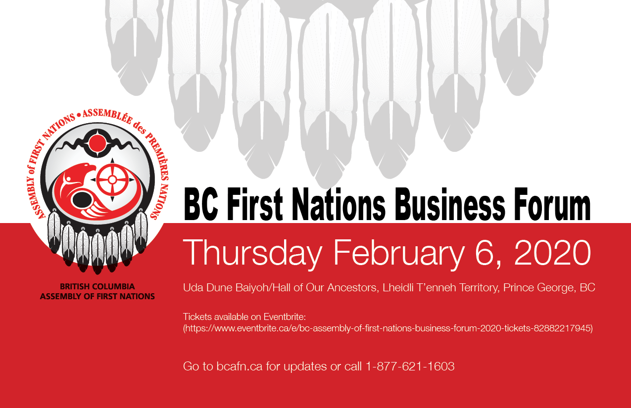 Business Forum PG2020