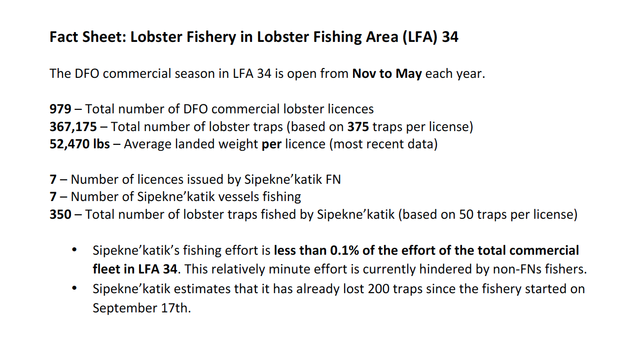 Fact Sheet: Lobster Fishery in Lobster Fishing Area (LFA) 34